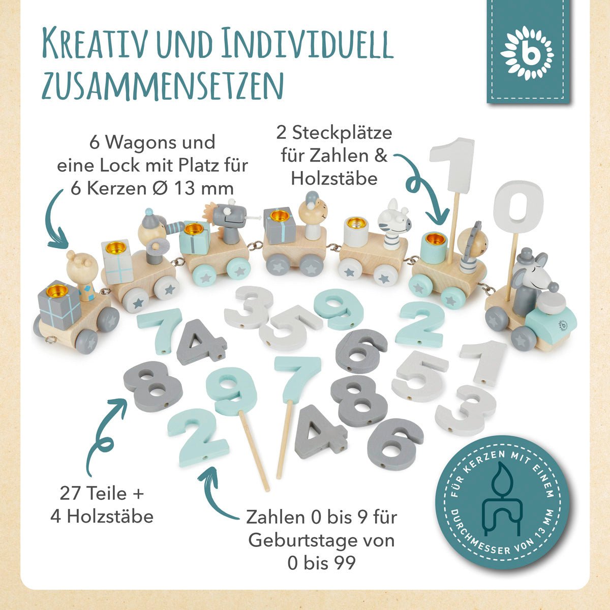 Geburtstagszug Holz inkl. 6 Kerzen blau